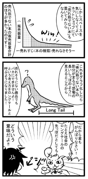 ロングテール（long tail）